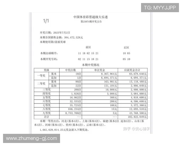 大发彩票开奖记录最新查询与历史数据汇总