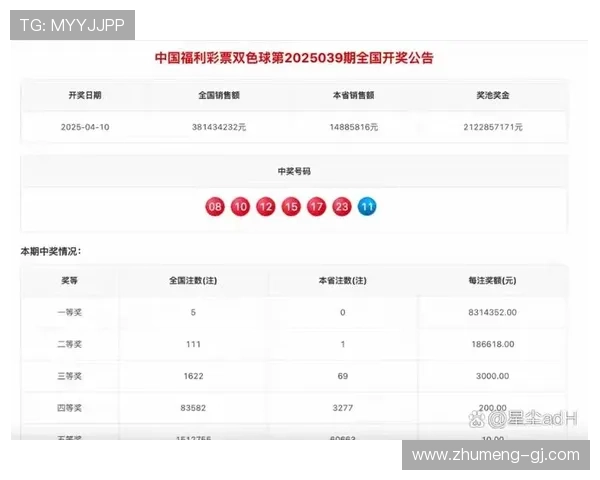彩票开奖结果揭晓，幸运号码震撼公布